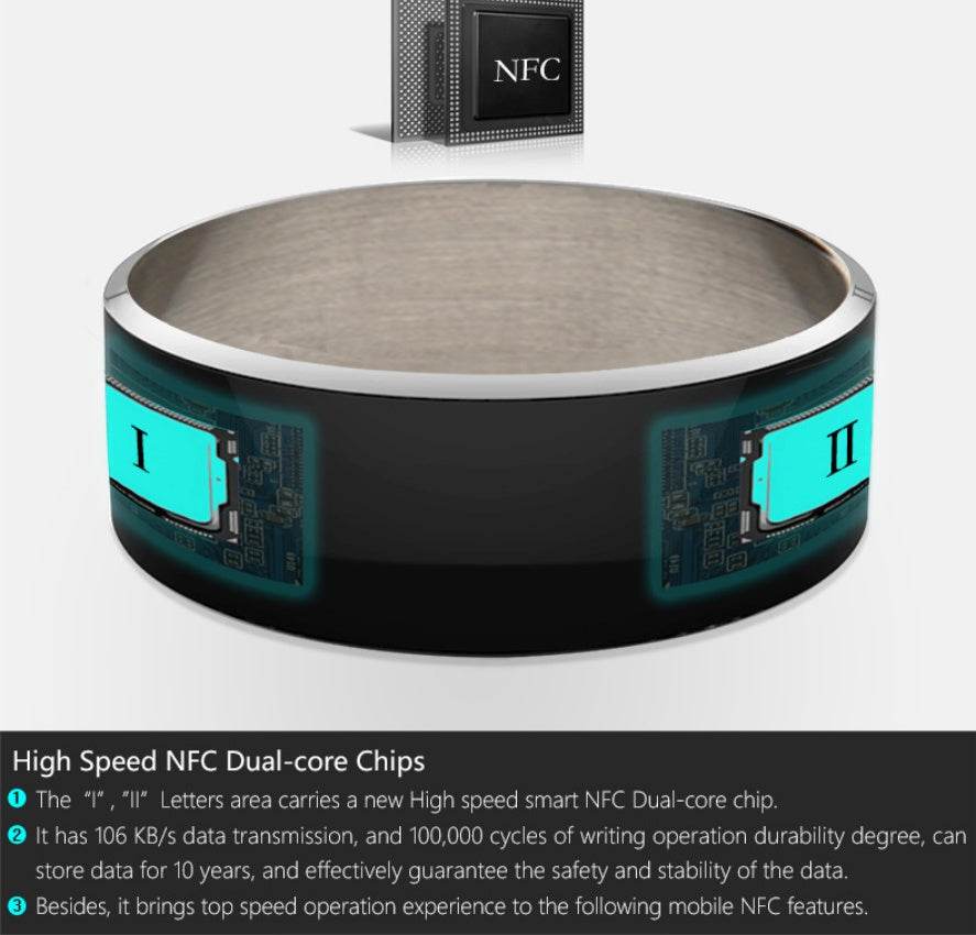 R3F Smart Ring NFC EX-STOCK Canada