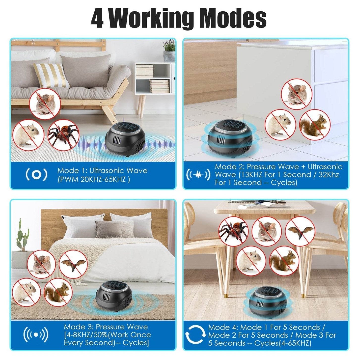 1Pc Ultrasonic Rodent Chaser Rat Repellent Pest Driver Mouse Control Squirrel Repeller With 4 Modes 4-65KHz Strobe Light 4 Timer 1292sq.ft. Coverage For Rodent Mouse Rats Squirrels Bats - Velora