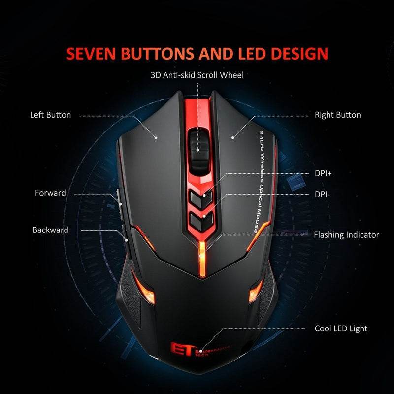 Power-Saving Silent Luminous Wireless Mouse - Velora