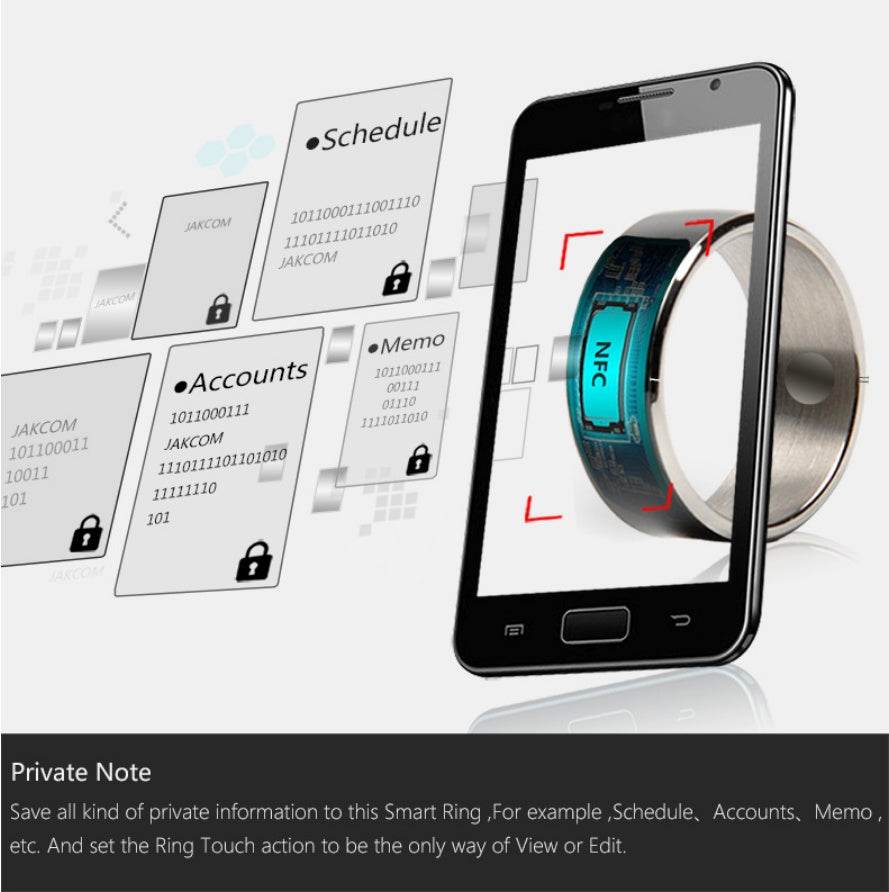 R3F Smart Ring NFC EX-STOCK Canada