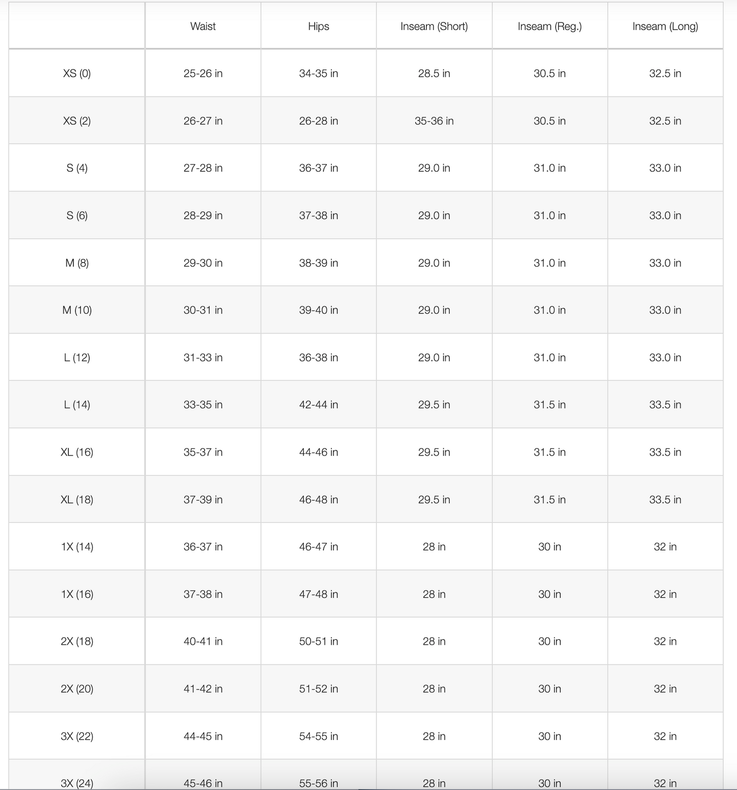 The North Face Women's Windwal Tights Size: XL - Velora