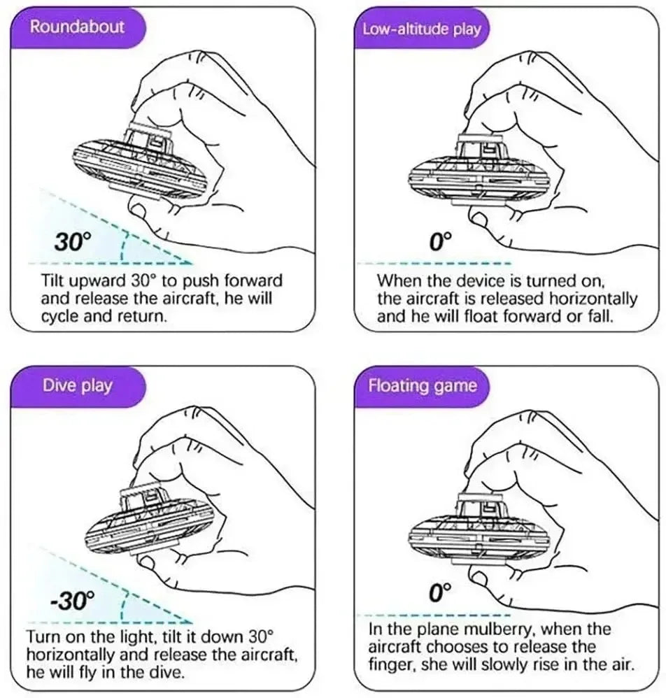 Flying Helicopter Spinner Fingertip Upgrade Flight Gyro Flyorb Hover Ball Mini Drone Aircraft Toy LED UFO Type Toy Kid Gift Velora