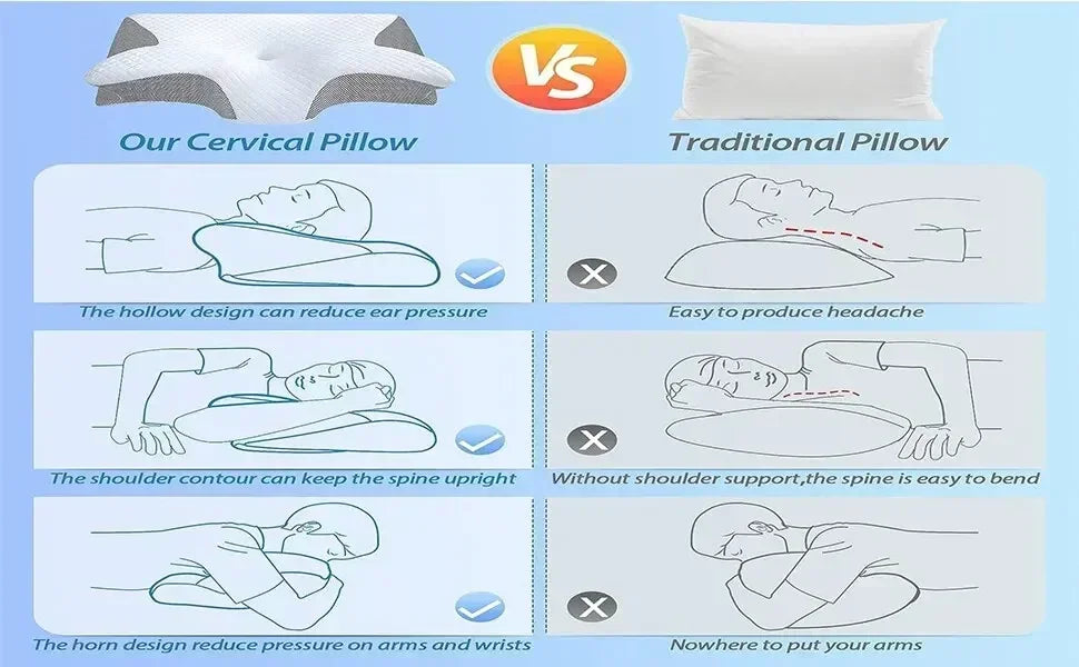 Sleep Memory Neck Pillow Butterfly Slow Rebound Comfortable Memory Foam Sleep Pillow Cervical Orthopedic Neck Massage Bed Pillow Velora