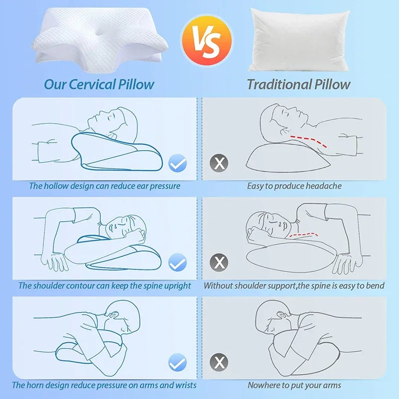 1pc Memory Foam Cervical Pillow, 2 in 1 Ergonomic Contour Orthopedic Pillow for Neck Pain, Contoured Support Pillows,Neck Pillow Velora