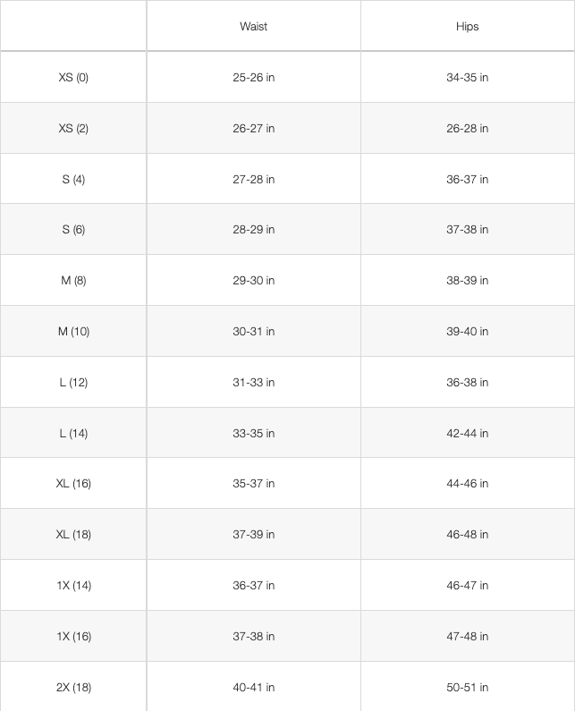 The North Face Women's Printed Class V Swim Shorts Size Large - Velora