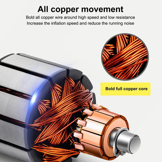 Portable High Power Metal Double Cylinder Car Tire Air compressor - Velora