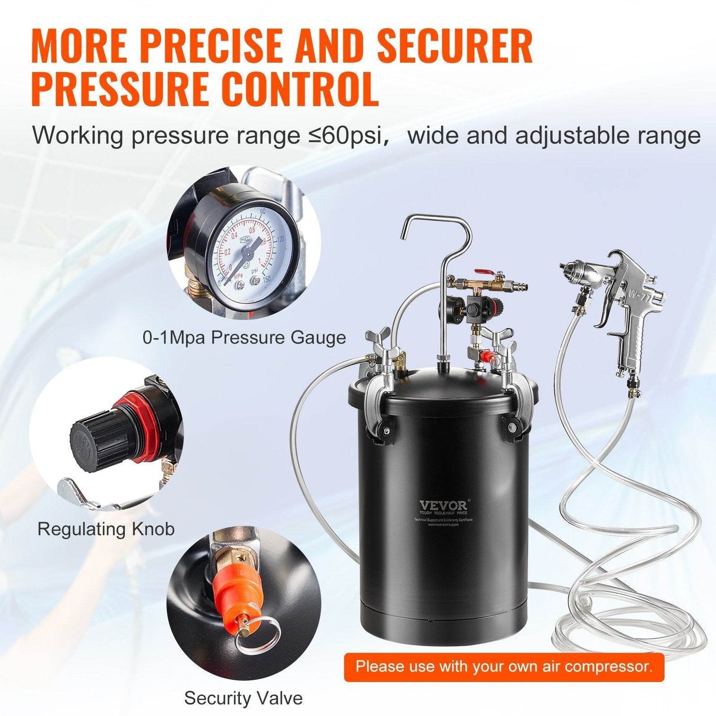Spray Paint Pressure Pot Tank 15L 3.75gal Spray Gun Hoses Pressure Gauge - Velora