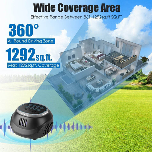 1Pc Ultrasonic Rodent Chaser Rat Repellent Pest Driver Mouse Control Squirrel Repeller With 4 Modes 4-65KHz Strobe Light 4 Timer 1292sq.ft. Coverage For Rodent Mouse Rats Squirrels Bats - Velora