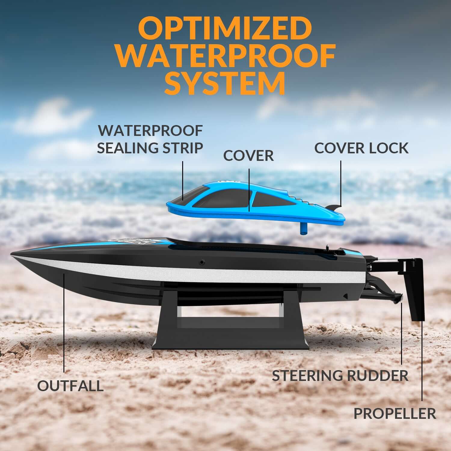 20mph RC Boat with LED Lights for Pools and Lakes - Fast and Fun! - Velora Luxury Fashion