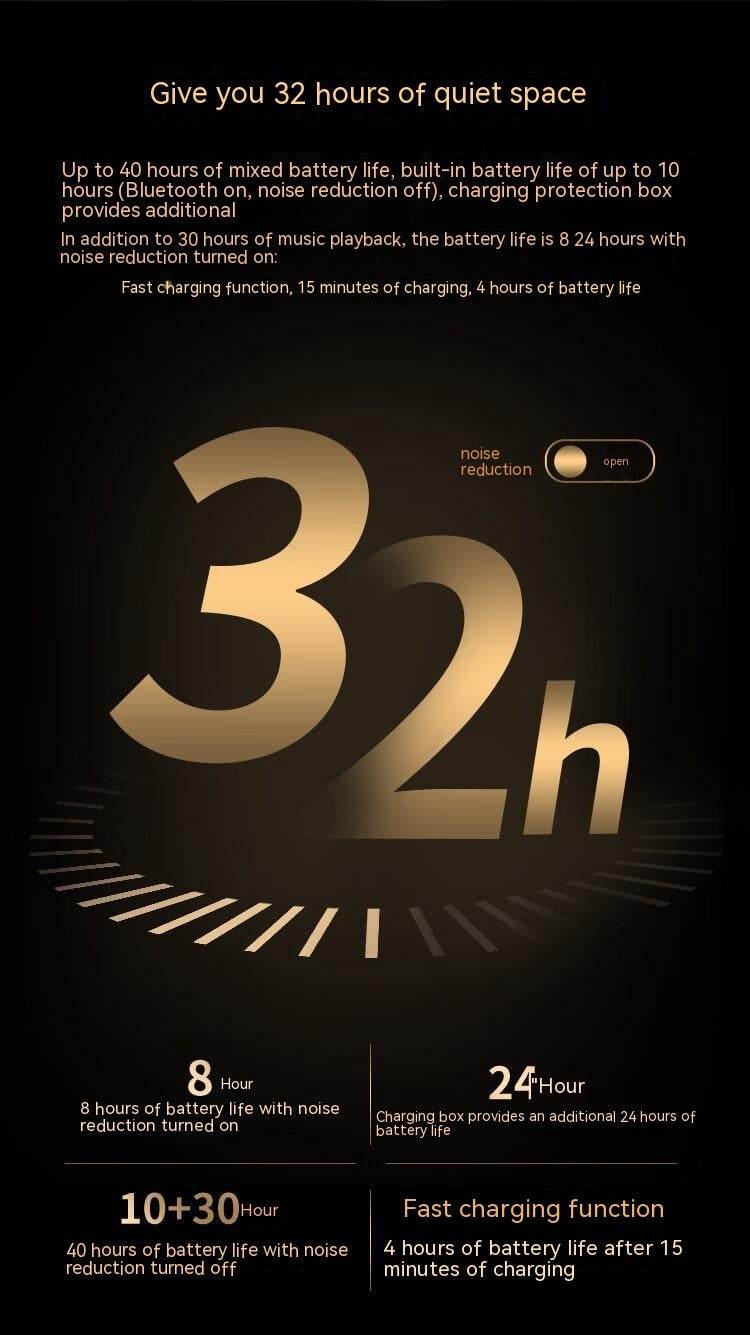 Smart Screen Noise-Cancelling Bluetooth earbuds True Wireless In-ear Headphone - Velora