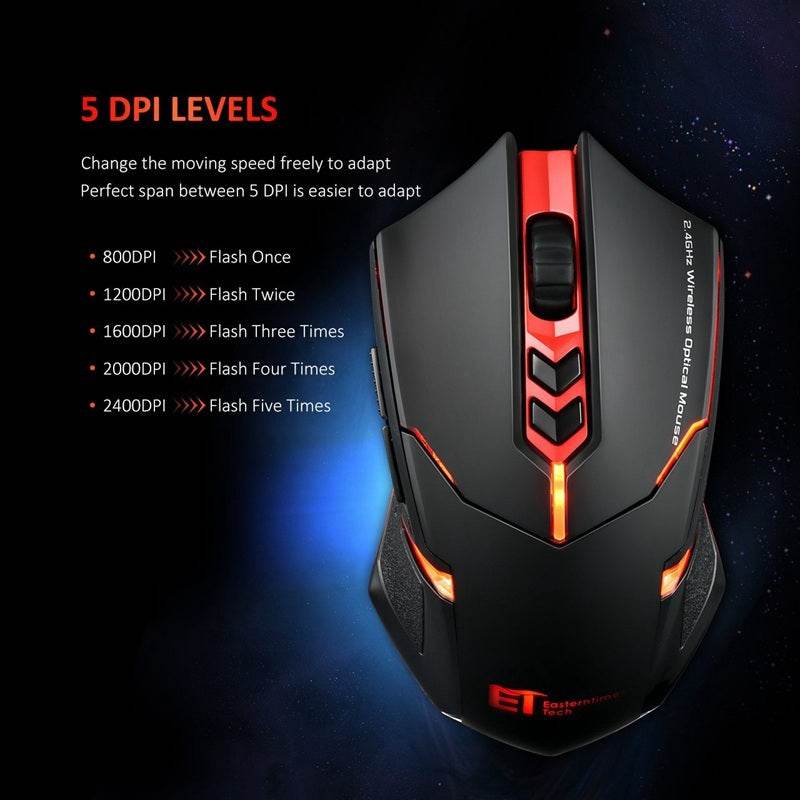 Power-Saving Silent Luminous Wireless Mouse - Velora