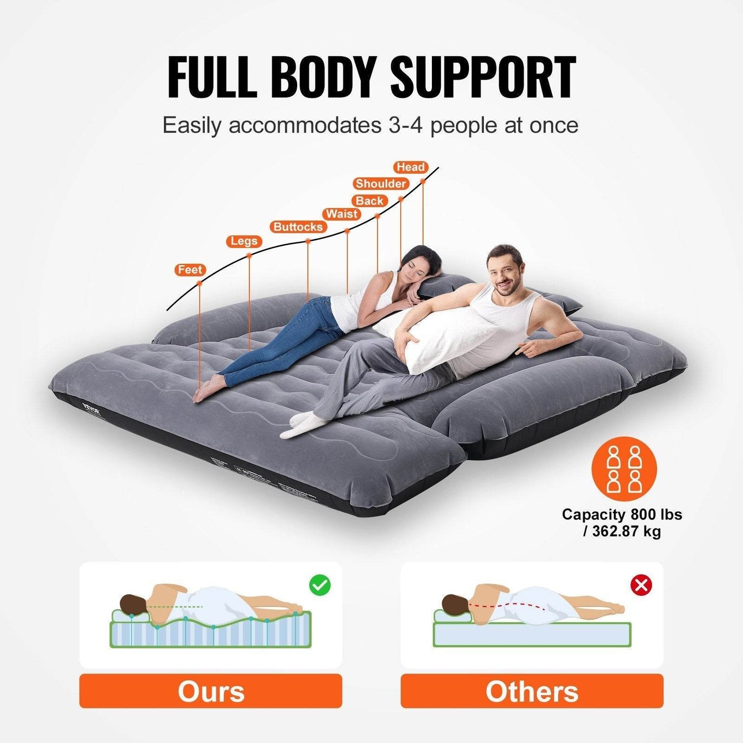 Truck Bed Air Mattress, For 6-6.5 Ft Full Size Truck Beds, Inflatable Air Mattress Camping Bed With 12V Air 2 Pillows, Carry Bag, For Chevrolet Silverado, Dodge Ram, Ford EX-STOCK Canada
