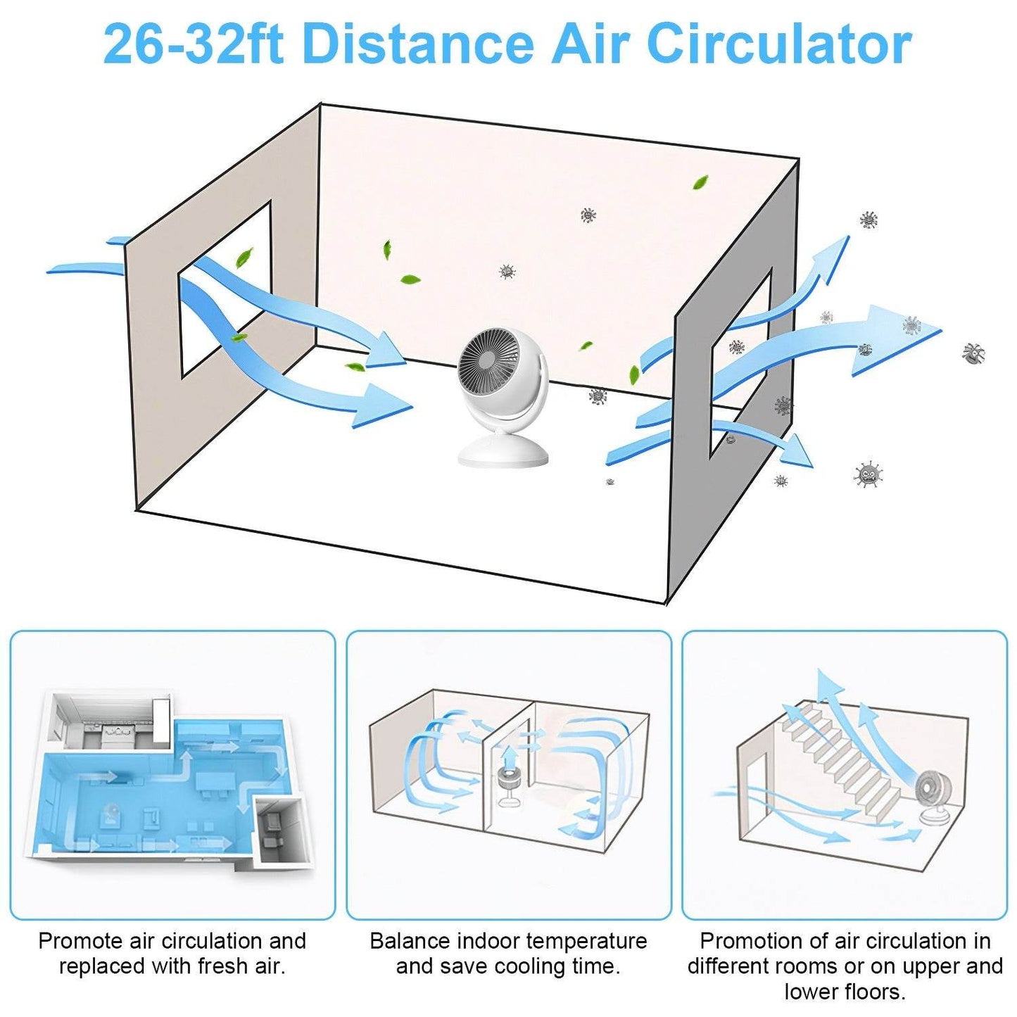 Portable Desk Fan Rechargeable Oscillating Tilting Fan With 4 Speeds 360 Degree