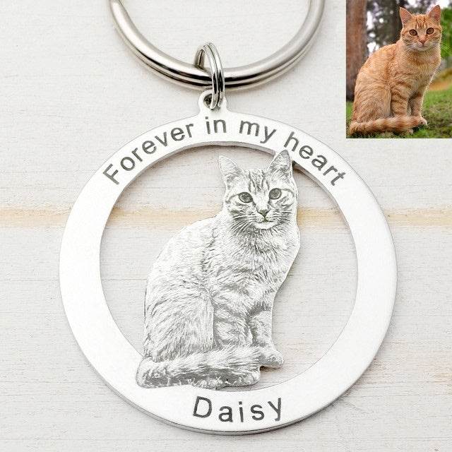 Custom Keychain Picture Keyring Dog Photo Keychain Pet Memo - Velora