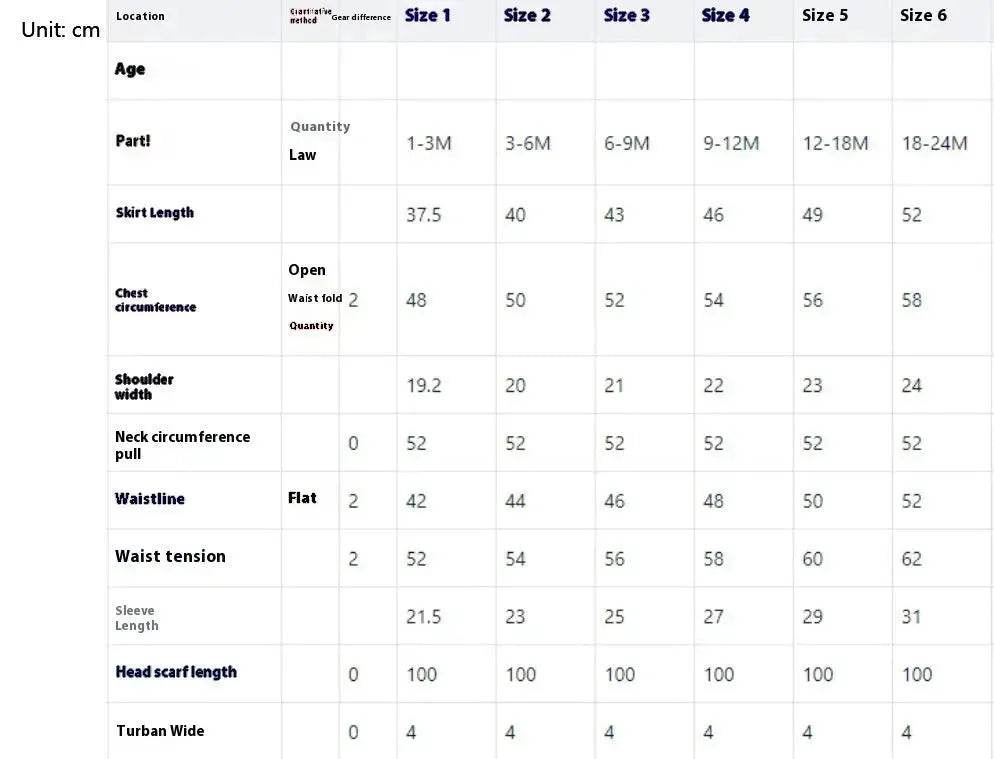 Newborn baby girl Winter floral Printed Bow Dress Suit Baby girl Dress outwear for girls plus head bowtie Baby girl pink dress