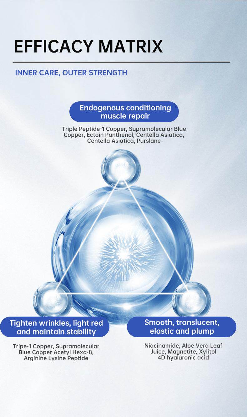 UDAER Blue Copper Peptide Serum Essence Rejuvenating Moisturizing Anti-wrinkle, Soothing And Repairing - Velora