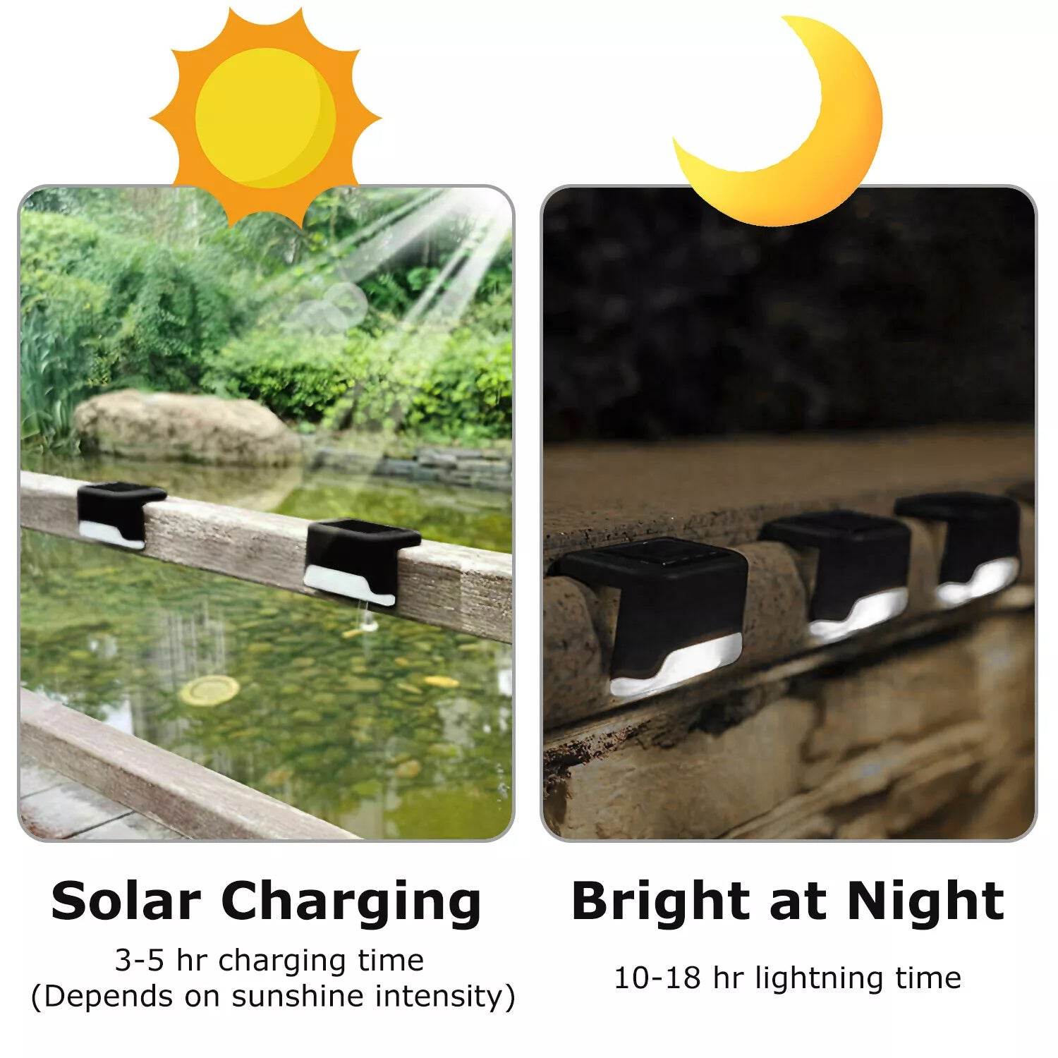 4 Solar LED Bright Deck Lights Outdoor Garden Patio Railing Decks Path Lighting Outdoor Garden Light Deck Lamp Solar Stairs Light - Velora
