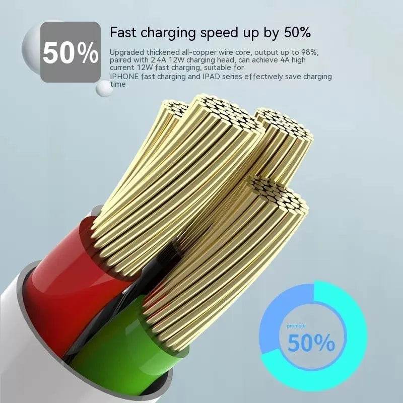 Charging Cable Fast Charging 120W Mobile Phone 6A Bold - Velora