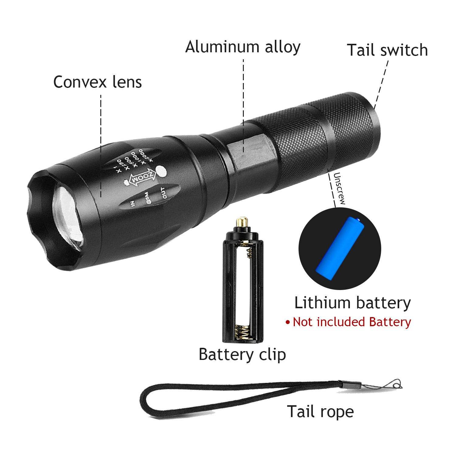 UV Torch Ultra Violet Flashlight Zoomable Blacklight Lamp LED Super Bright 250000lm 2 In 1 395nm Mini Pocket Inspection Light 2 Pack - Velora