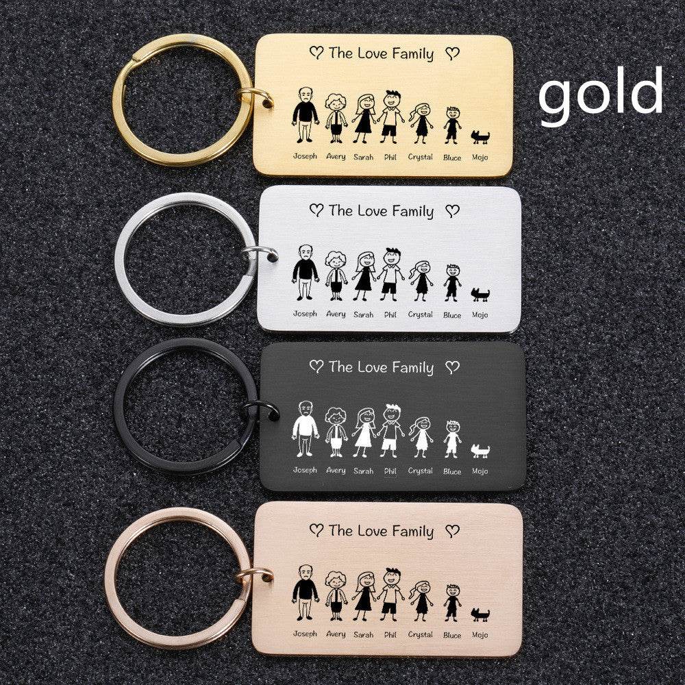 Personality Trend Stainless Steel Keychain - Velora