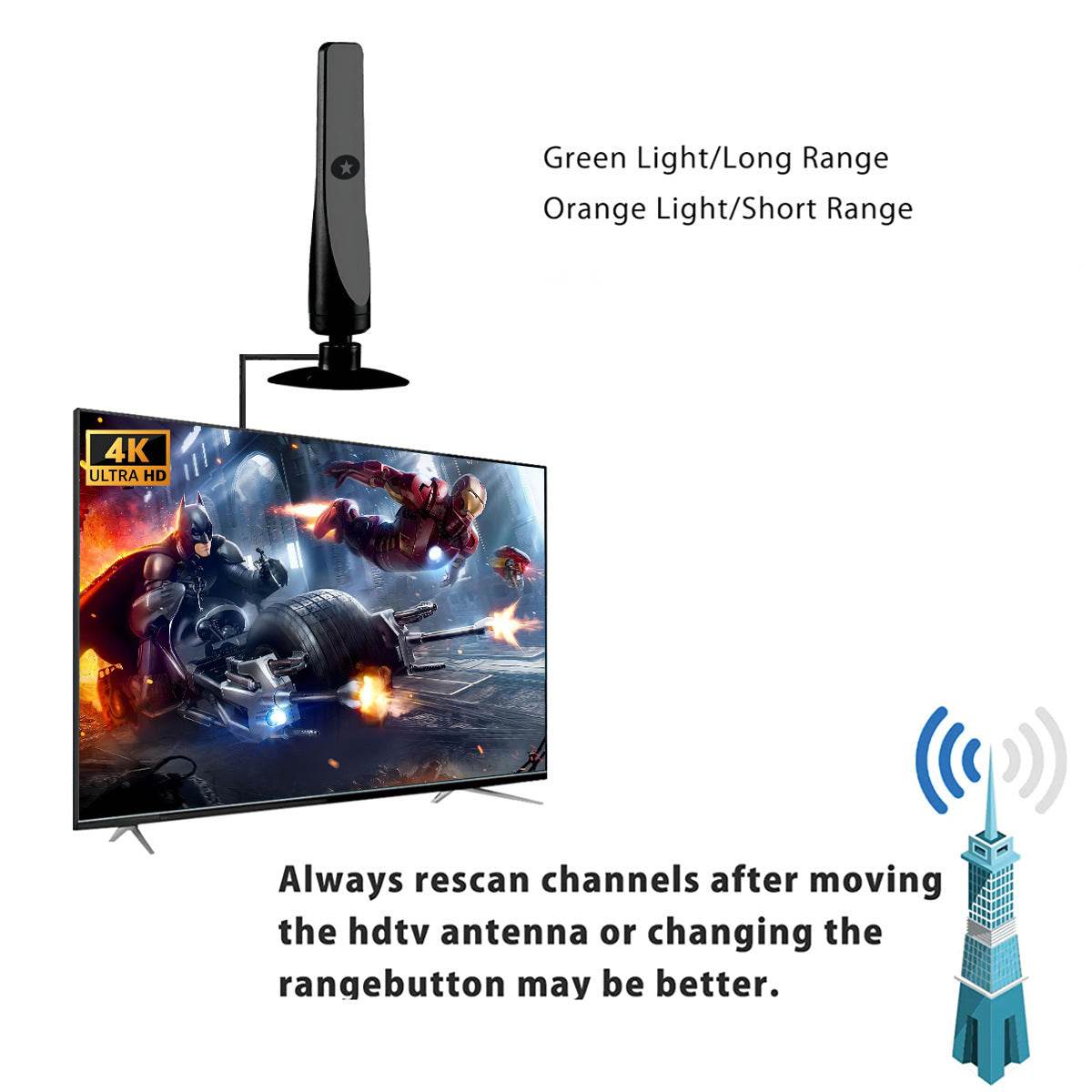 Upgraded HDTV Digital best indoor tv antenna - Velora