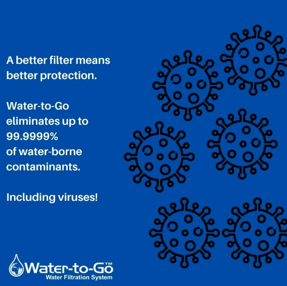 WatertoGo 75cL Water Purification Filter Bottle Removes Contaminants by 99.9% - Velora