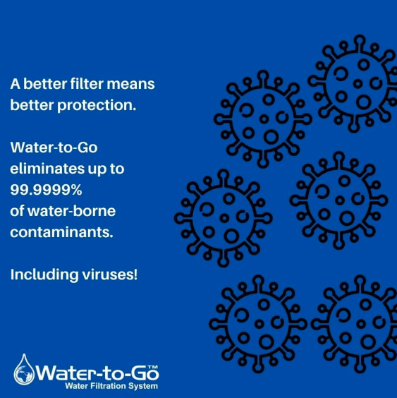 WatertoGo 50cL Water Purification Filter Bottle Removes Contaminants by 99.9% - Velora