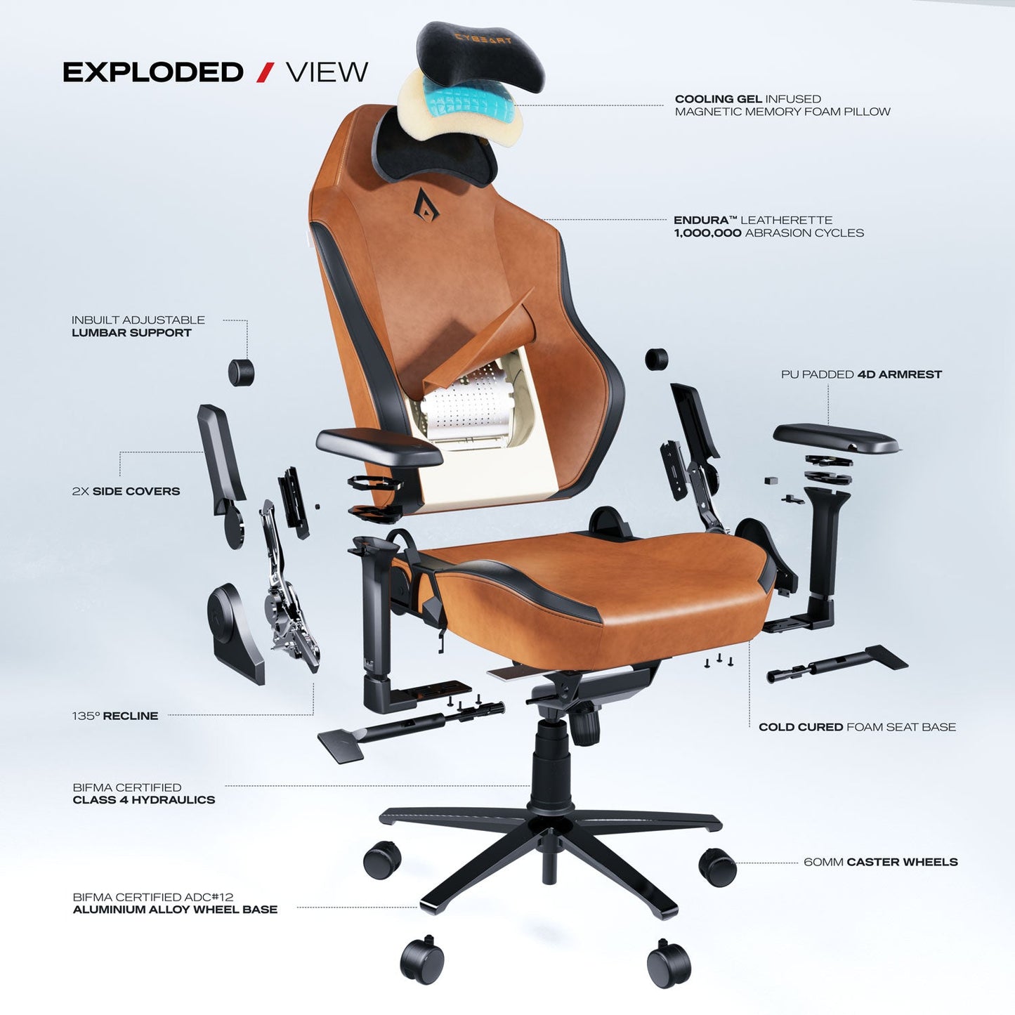 Apex Series - Vintage Gaming Chair