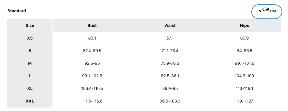 Columbia Womens EvaPOURation Trench Rain Jackets - Velora