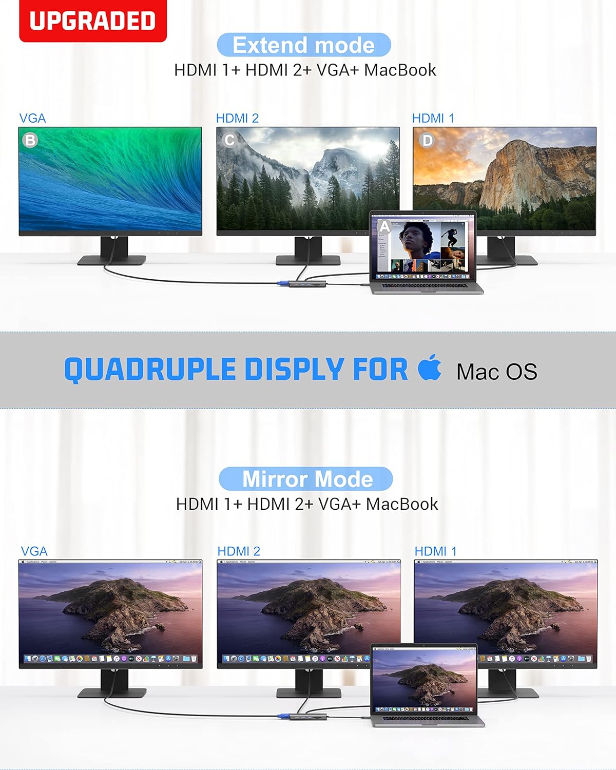 Docking Station 12 in 1 USB C Hub Triple Display Laptop Dock With HDMI USB VGA - Velora Luxury Fashion