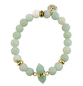 Growth Stack - Velora Luxury Fashion