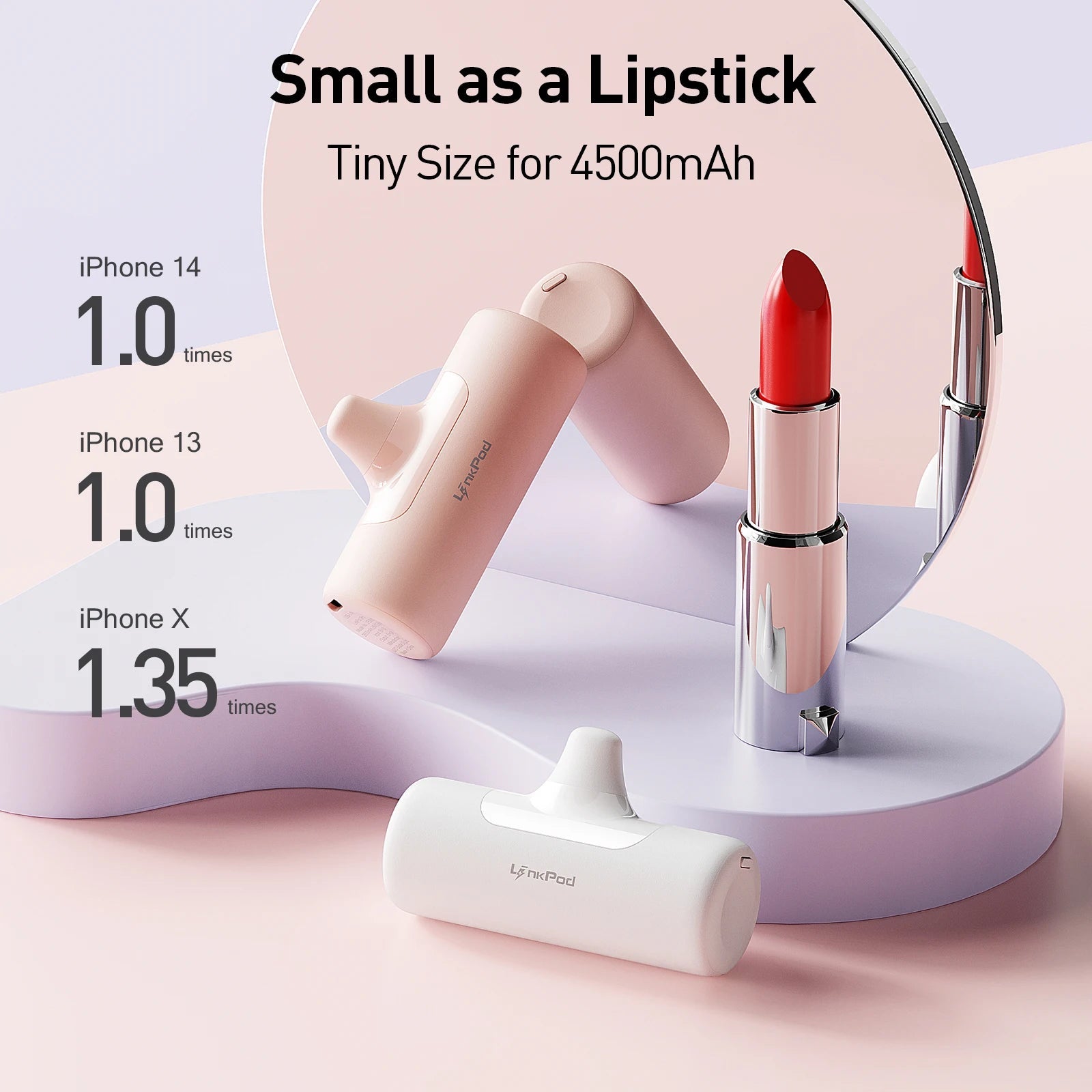 US Reseller Products Portable Lipstick Fast Charging Power Bank 4500mAh 15W Wireless Charging Power Banks With Plug for iphone Velora