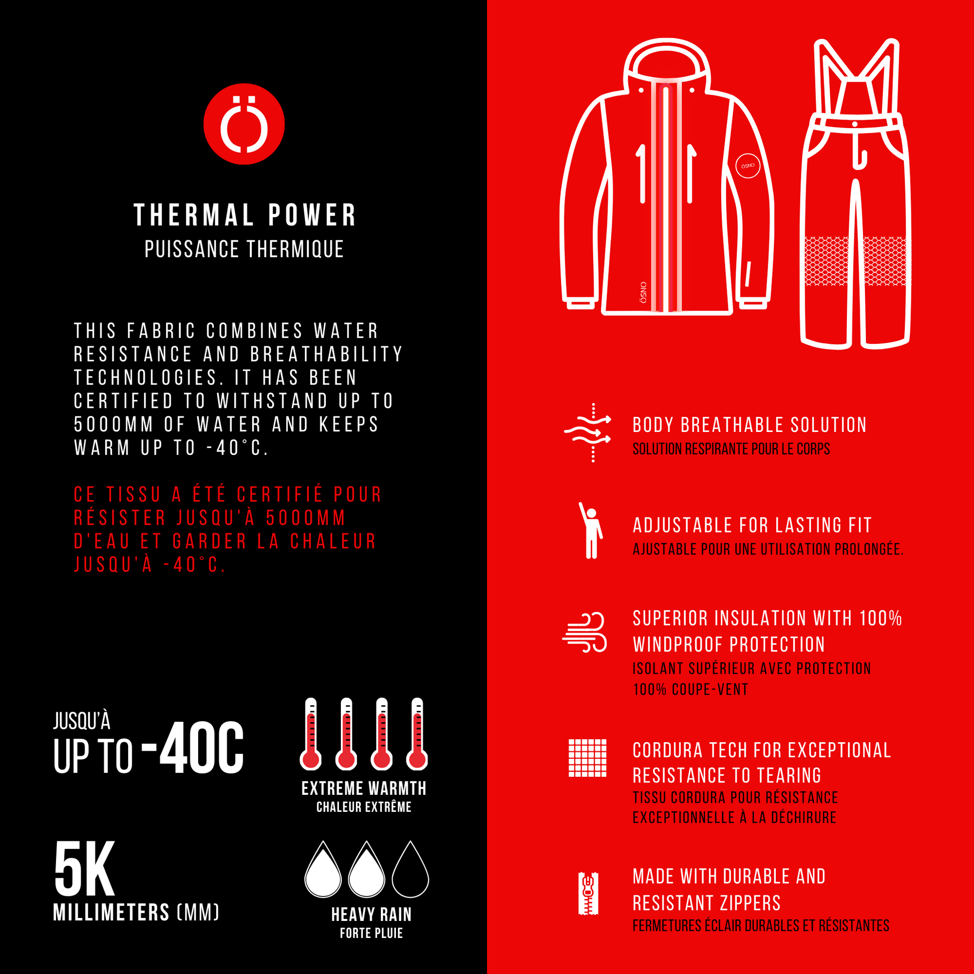 Jenna's Performance Snowsuit - Jacket & Snowpants - Velora Luxury Fashion