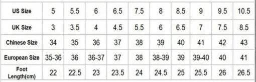 Men's Fashion Casual Closed Toe Sneaker Sandals EX-STOCK Canada