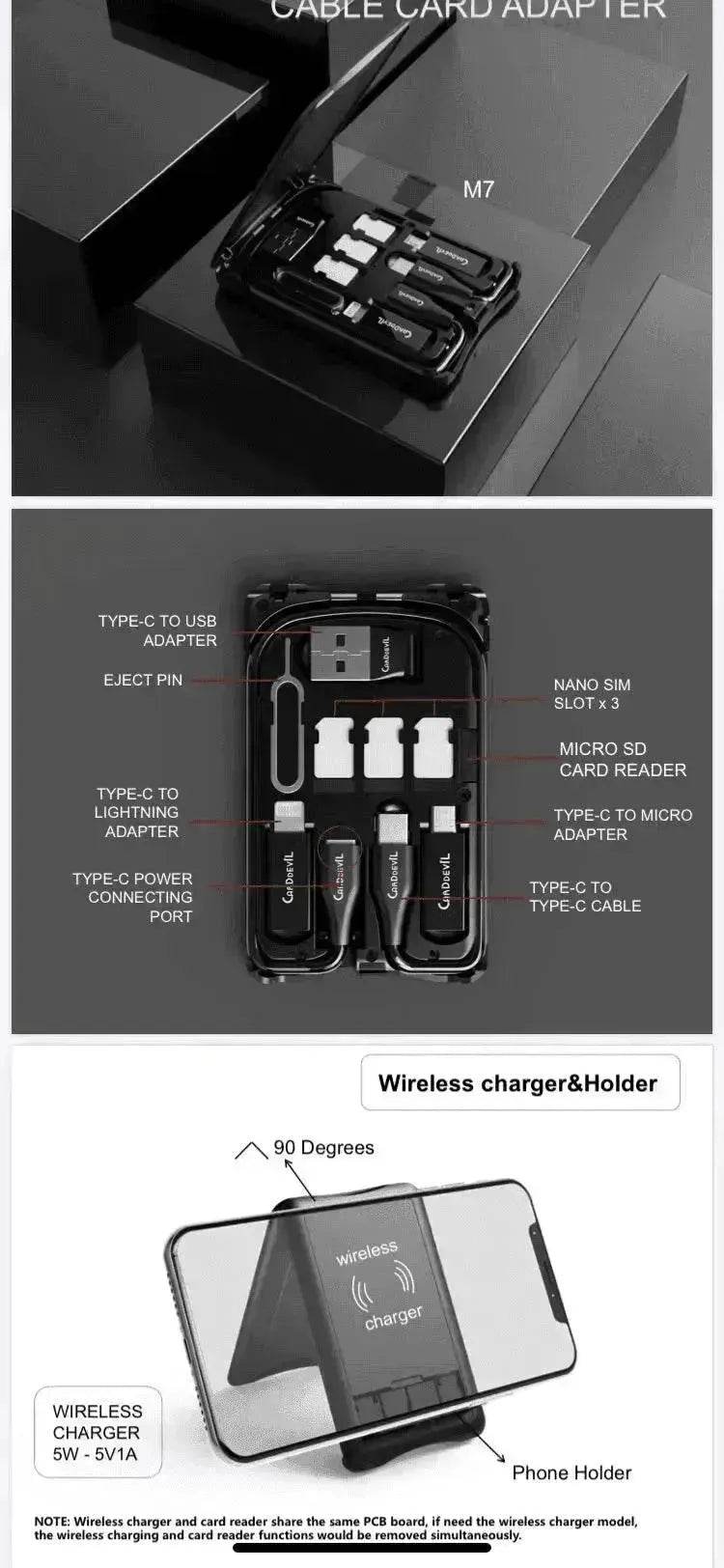 Multifunctional Travel Survival Card All in One Data Cable - Velora