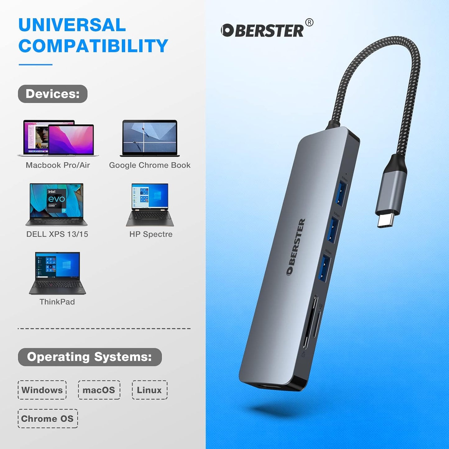 OBERSTER USB C Hub 6 in 1 USB C Adapter for Mac Windows Dual Display HDMI - Velora Luxury Fashion