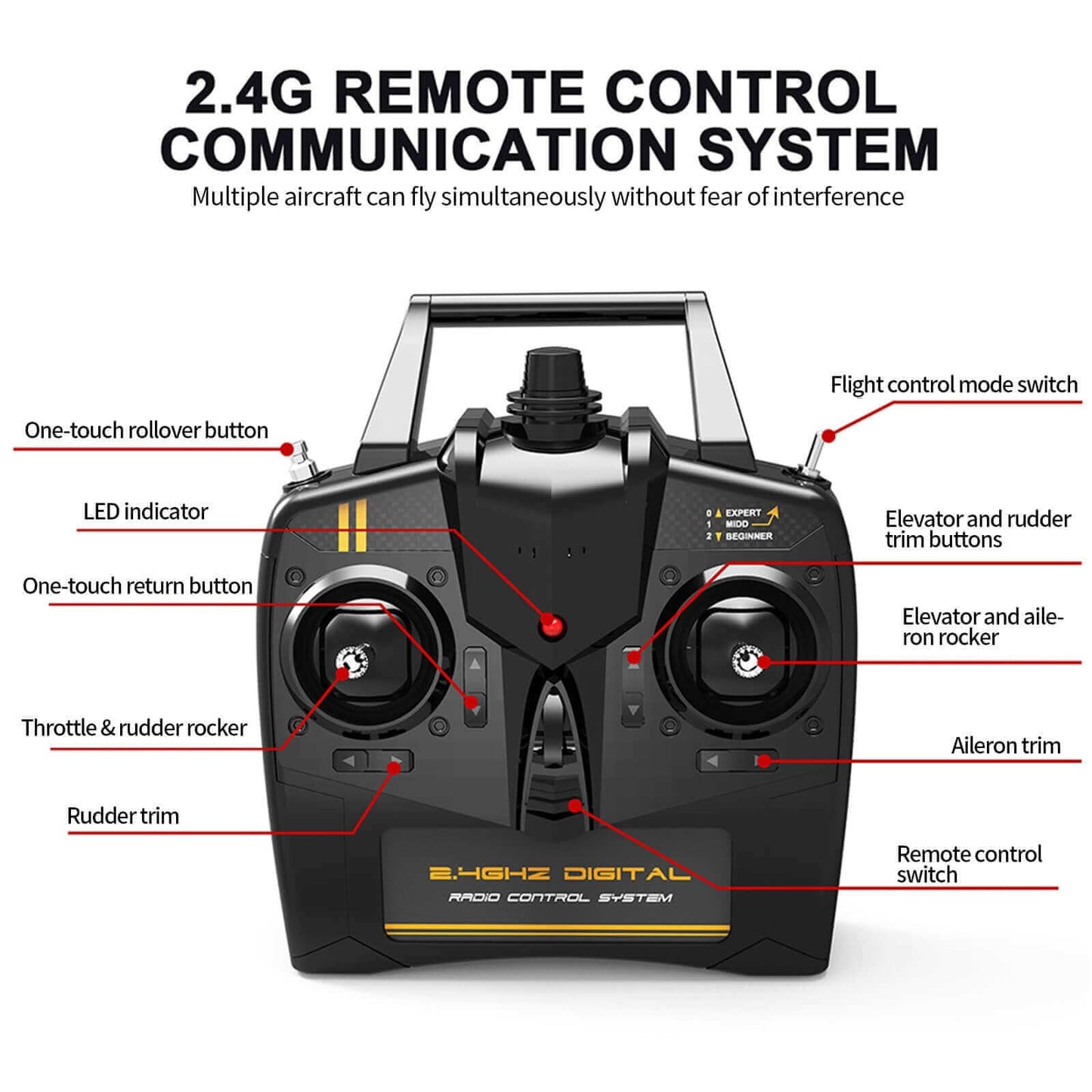 P51D Mustang EPP Warbird RC Glider - Durable, Beginner-Friendly - Velora Luxury Fashion