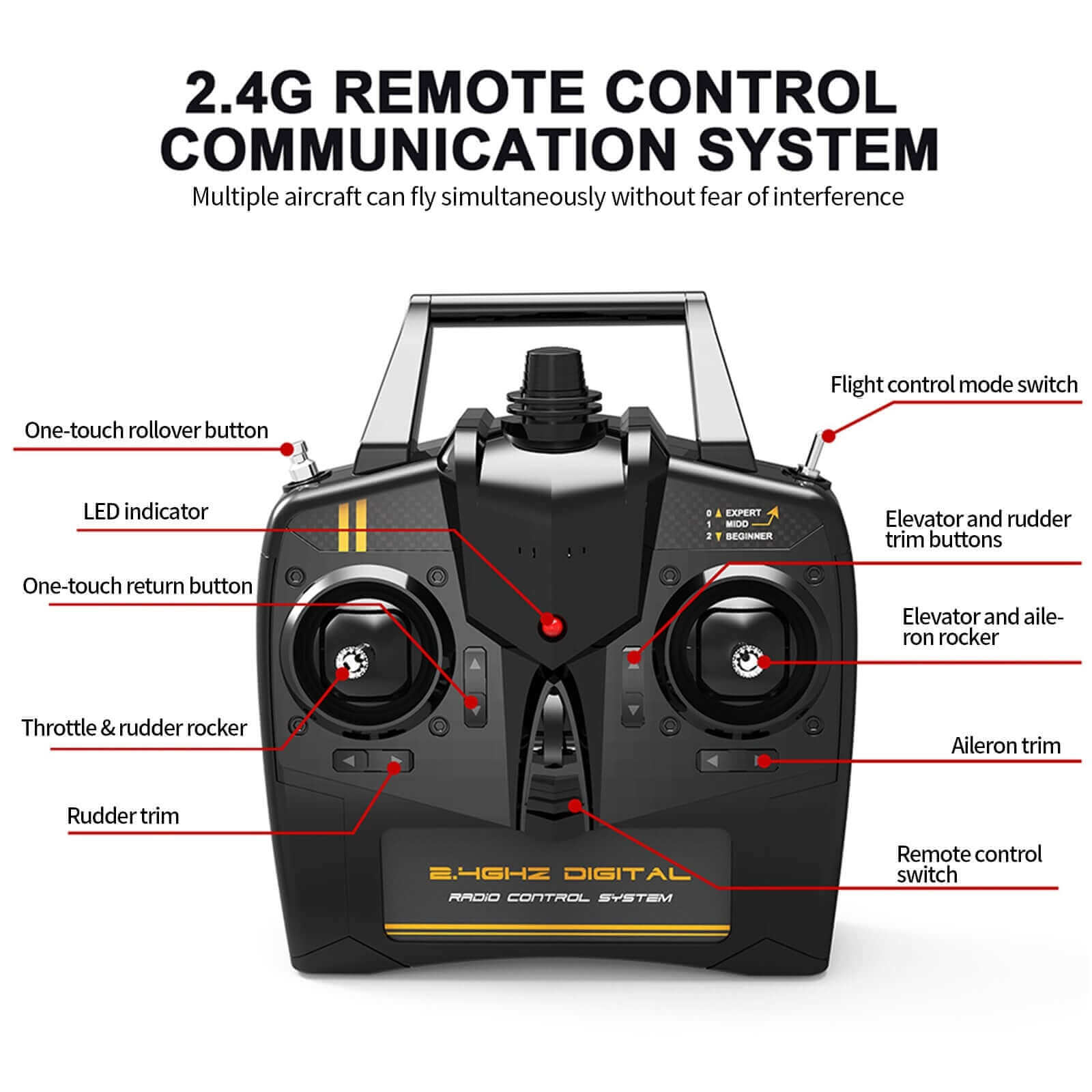 P51D Mustang EPP Warbird RC Glider - Durable, Beginner-Friendly - Velora Luxury Fashion