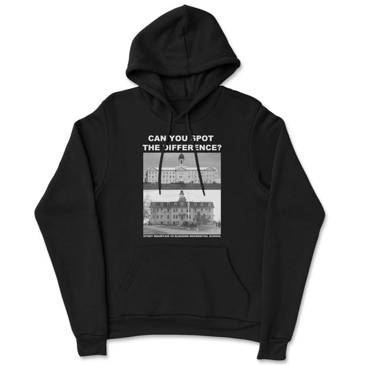 Dark Parallels Hoodie - Velora