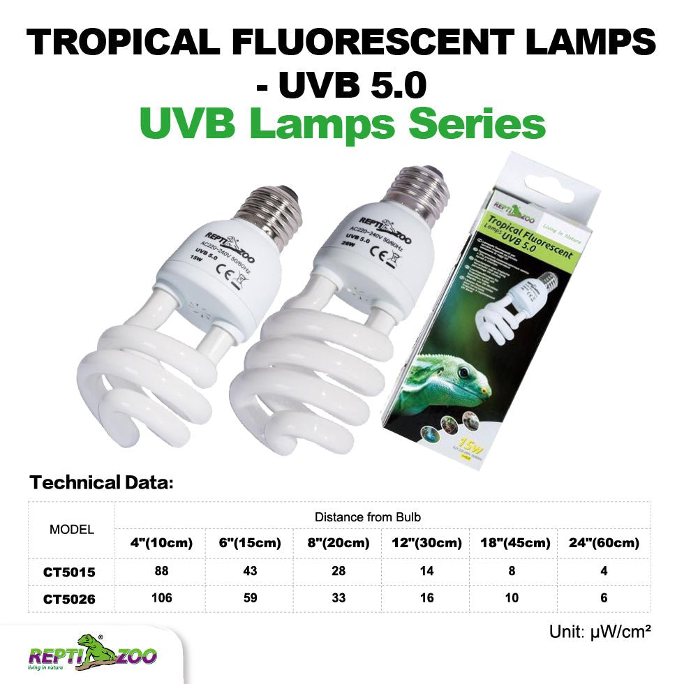 REPTIZOO UVB5.0 Tropical Fluorescent Lamps - Velora Luxury Fashion