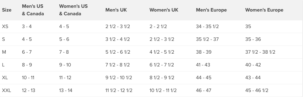 NRS Wetsocks - Velora