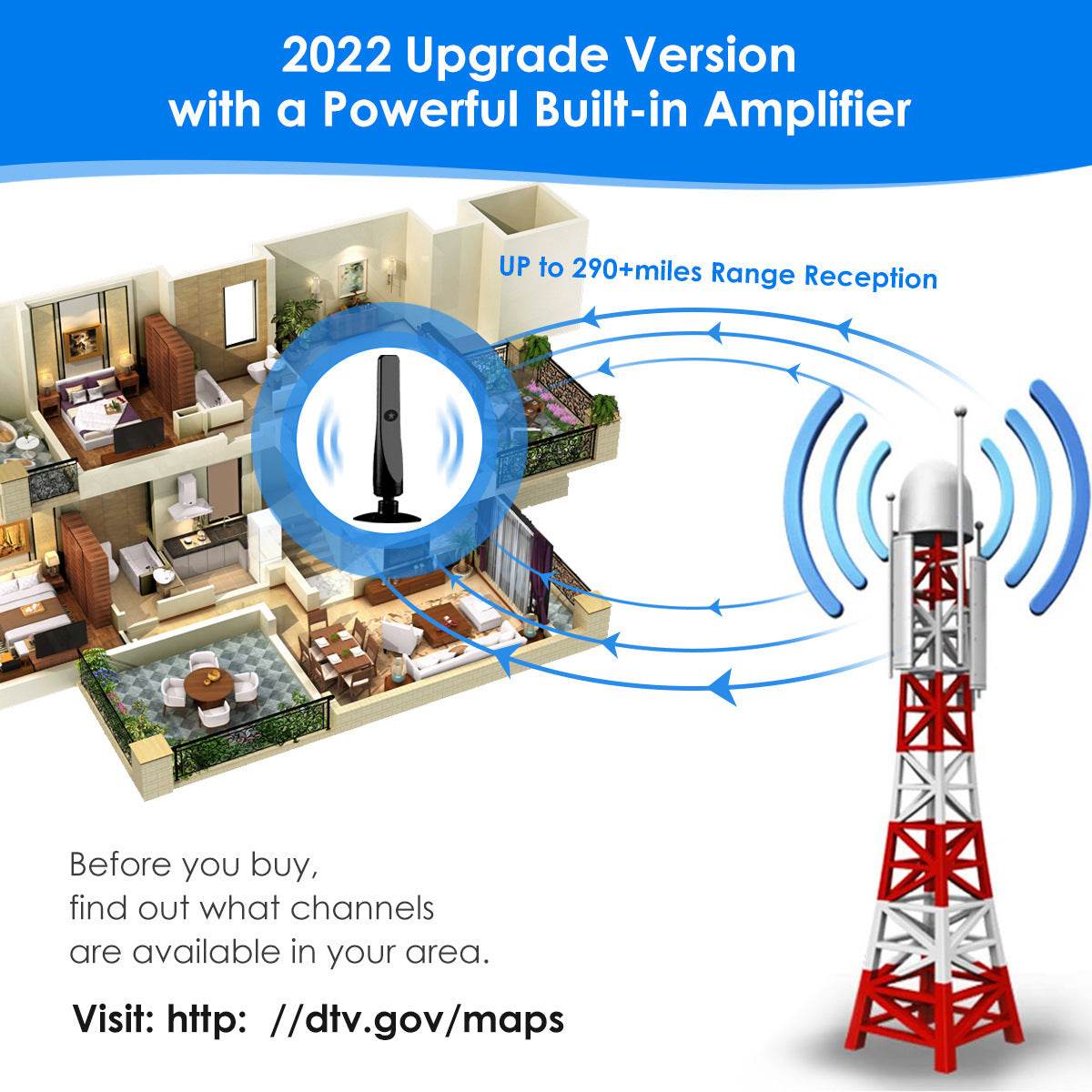 Upgraded HDTV Digital best indoor tv antenna - Velora