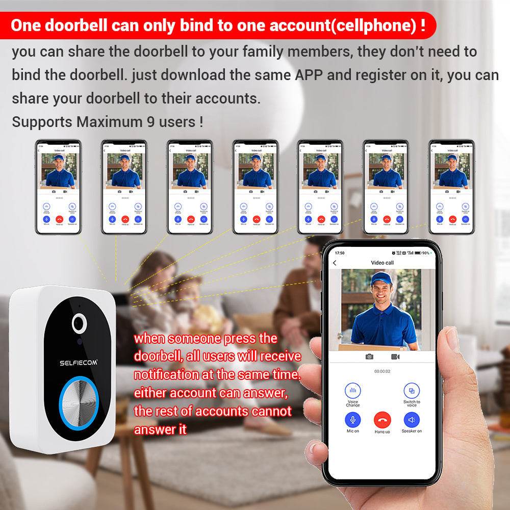 D10 Intelligent Wireless Doorbell Camera With Rechargeable Battery, Two-way Audio, 2.4G Wi Fi, APP Remote Intercom, Free Rolling Cloud Storage Built-in Battery - Velora