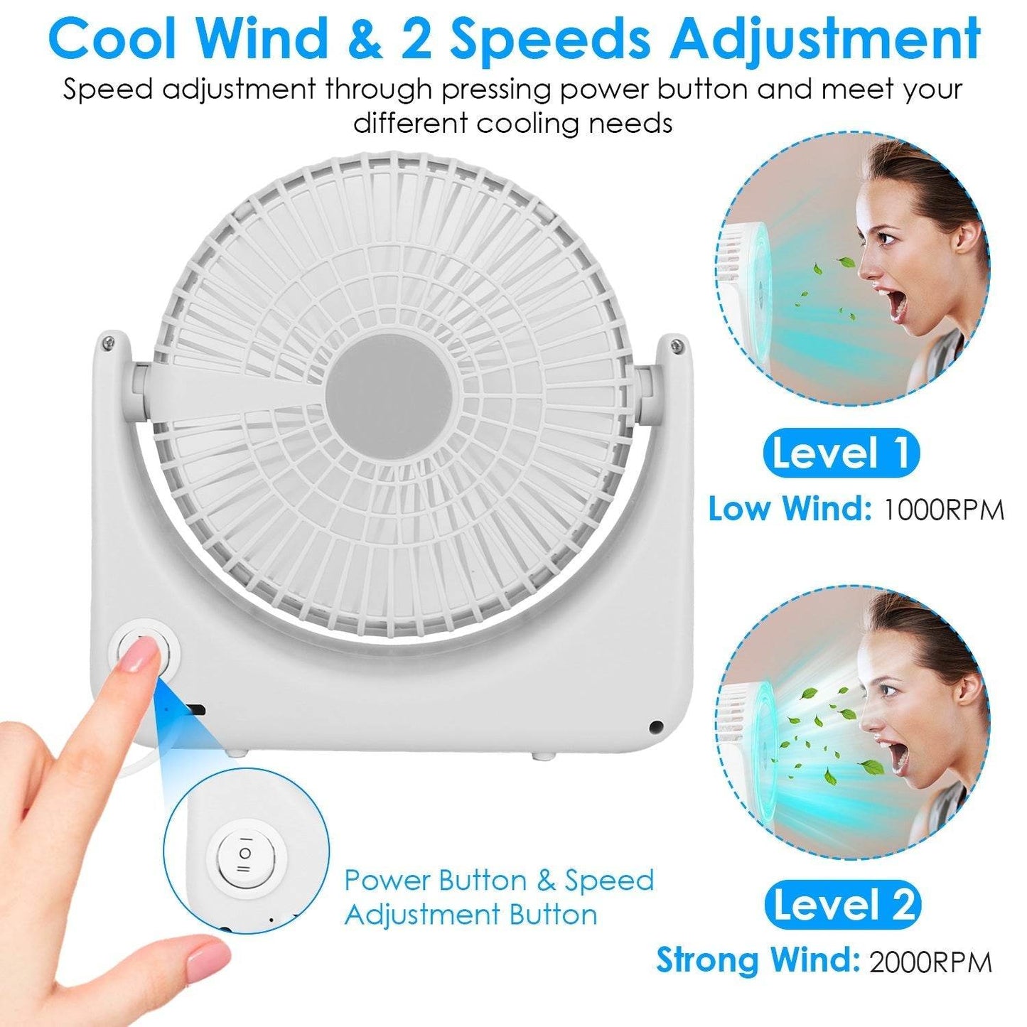 6.5in Desk Fan USB Powered 2 Speeds Table Cooling Fan Tilt Quiet Desktop Fan For Bedroom Office - Velora