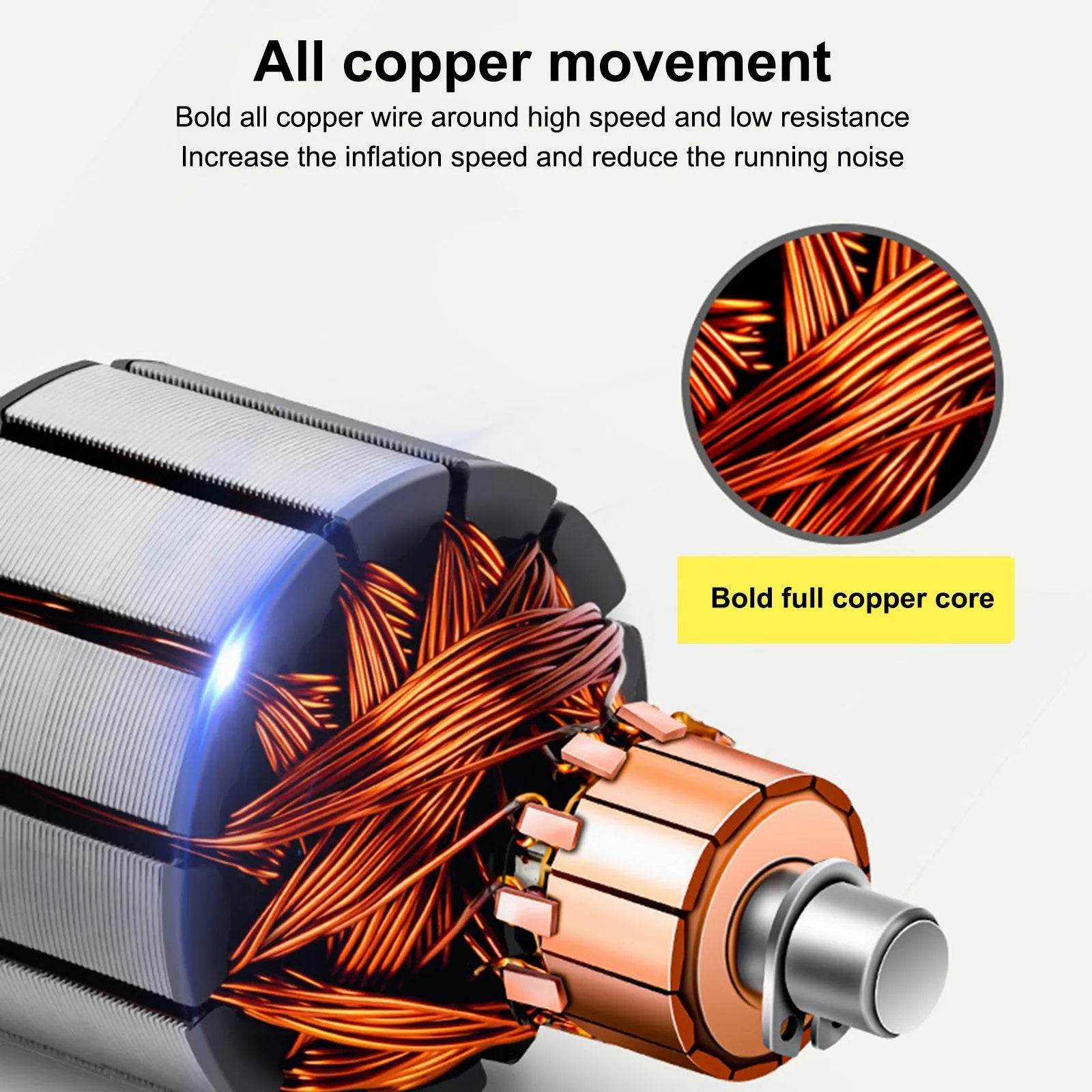 Portable High Power Metal Double Cylinder Car Tire Air compressor - Velora