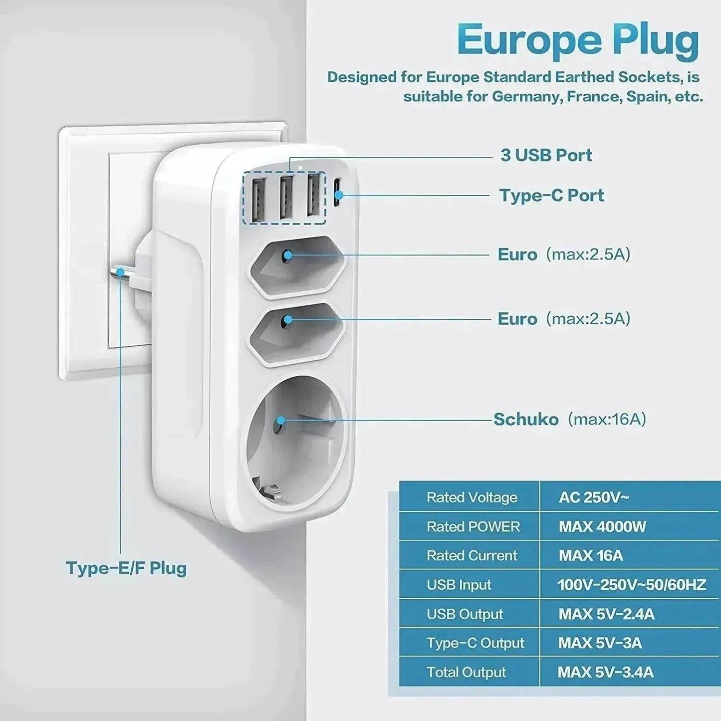 French German Standard European Wall Socket One-to-three Converter - Velora