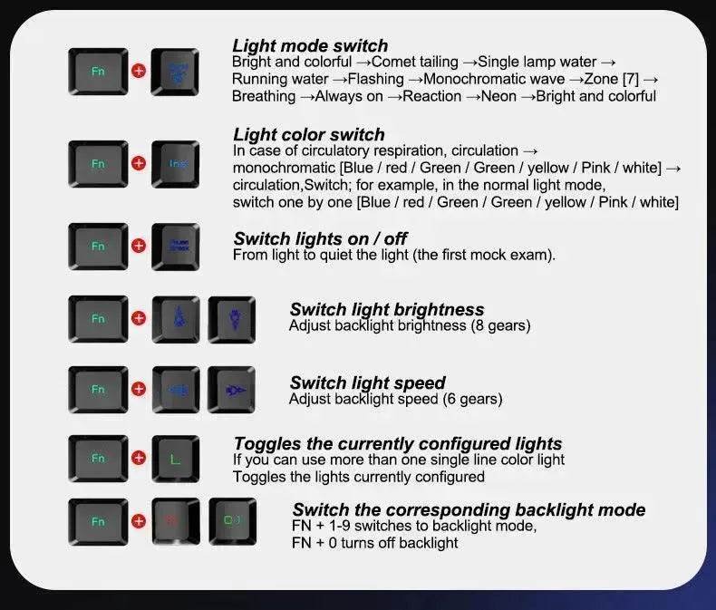 Kuiying T6RGB Luminous Keyboard And Mouse Set - Velora
